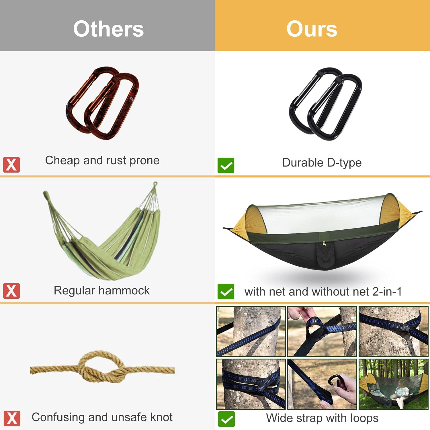 Custom logo hiking hanging ham - Hammock Rain Tarp 评论和价格