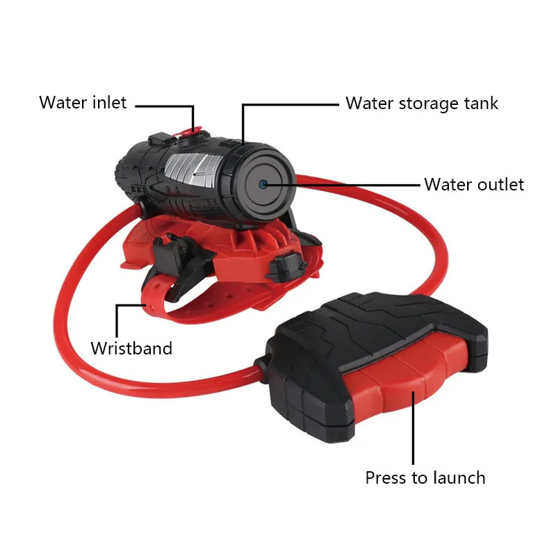 Water Gun Spider Launcher Wris - Outdoor Adventure Game 评论和价格